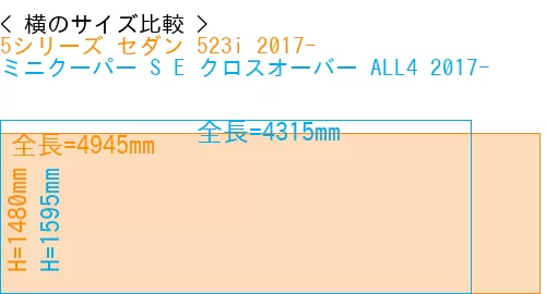#5シリーズ セダン 523i 2017- + ミニクーパー S E クロスオーバー ALL4 2017-